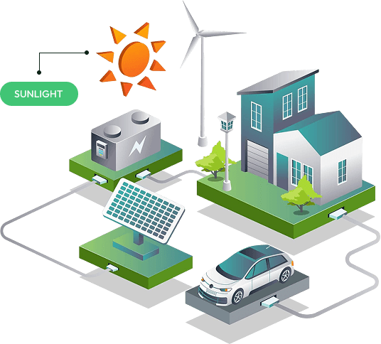 about Chandika Solar